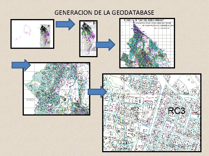 GENERACION DE LA GEODATABASE GENERACION DE LA GEODATABASE