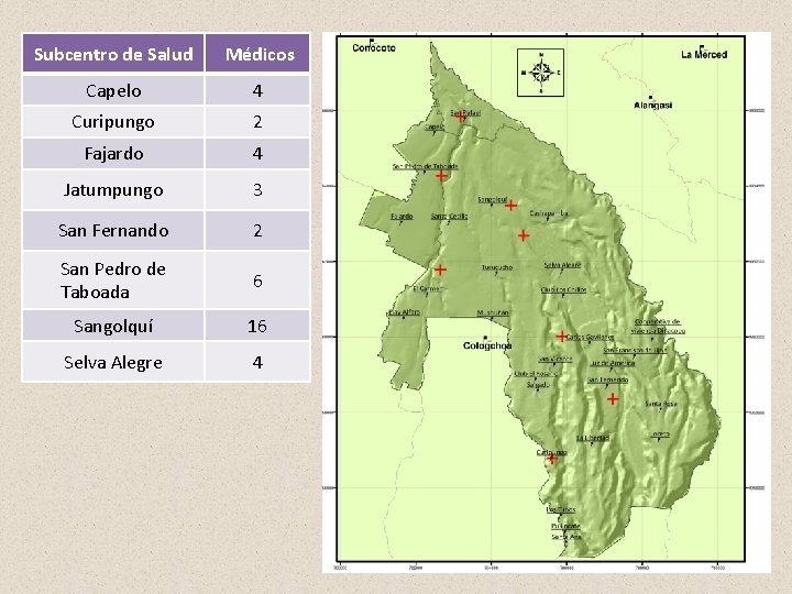 Subcentro de Salud Médicos Capelo 4 Curipungo 2 Fajardo 4 Jatumpungo 3 San Fernando Subcentro de Salud Médicos Capelo 4 Curipungo 2 Fajardo 4 Jatumpungo 3 San Fernando