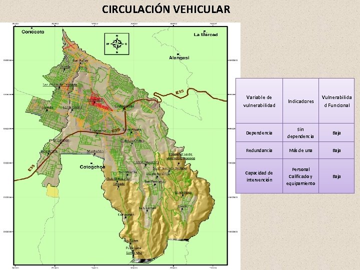 CIRCULACIÓN VEHICULAR Variable de vulnerabilidad Indicadores Vulnerabilida d Funcional Dependencia Sin dependencia Baja Redundancia CIRCULACIÓN VEHICULAR Variable de vulnerabilidad Indicadores Vulnerabilida d Funcional Dependencia Sin dependencia Baja Redundancia