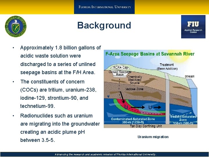 Background • Approximately 1. 8 billion gallons of acidic waste solution were discharged to