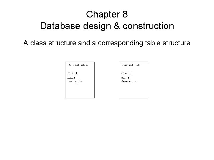 Chapter 8 Database design & construction A class structure and a corresponding table structure