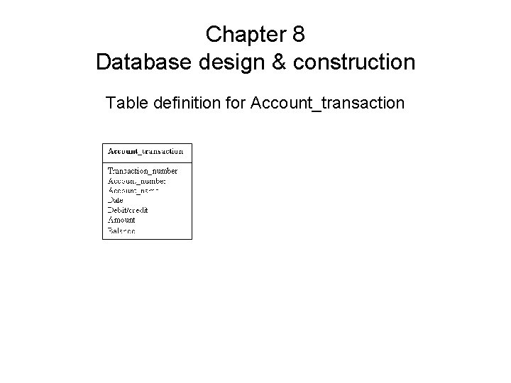Chapter 8 Database design & construction Table definition for Account_transaction 