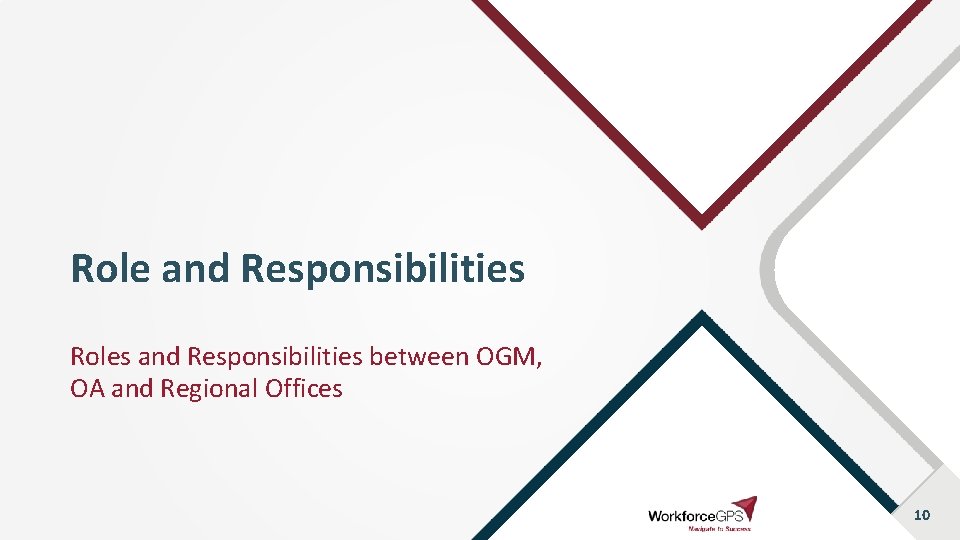 Role and Responsibilities Roles and Responsibilities between OGM, OA and Regional Offices 10 