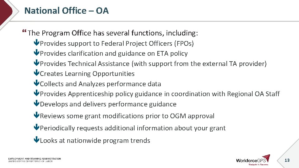 National Office – OA The Program Office has several functions, including: Provides support to