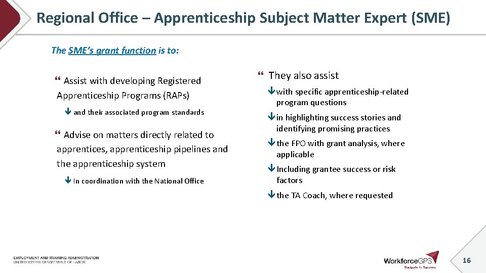 Regional Office – Apprenticeship Subject Matter Expert (SME) The SME’s grant function is to: