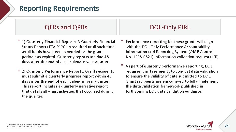 Reporting Requirements QFRs and QPRs DOL-Only PIRL 1) Quarterly Financial Reports. A Quarterly Financial