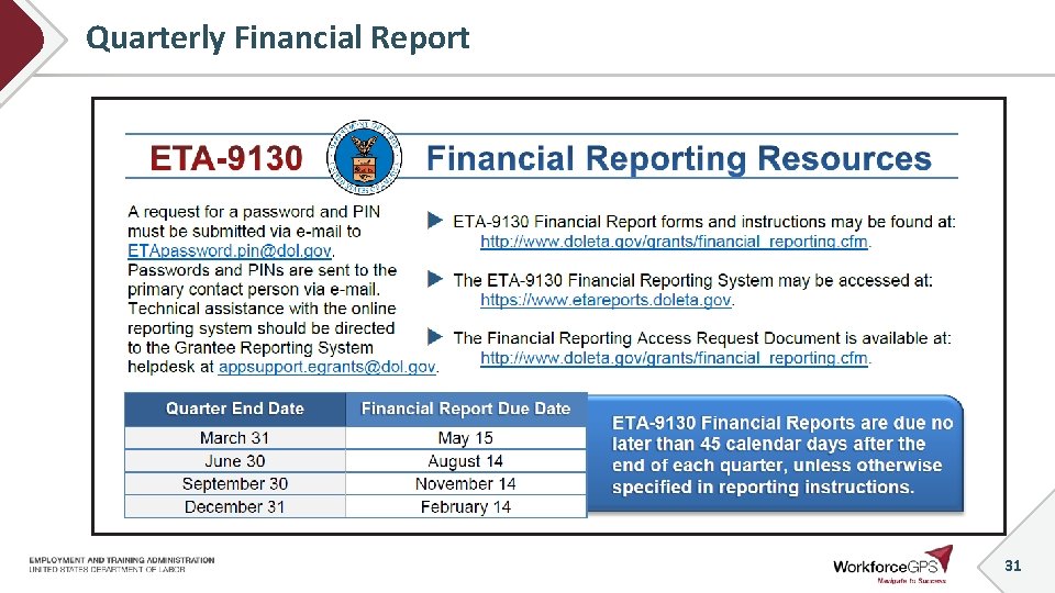 Quarterly Financial Report 31 