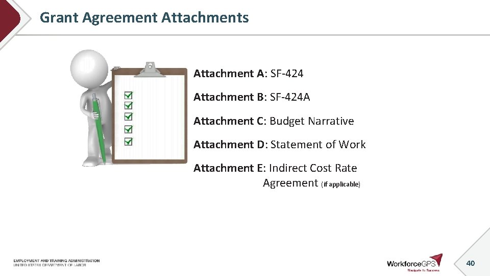 Grant Agreement Attachments Attachment A: SF-424 Attachment B: SF-424 A Attachment C: Budget Narrative