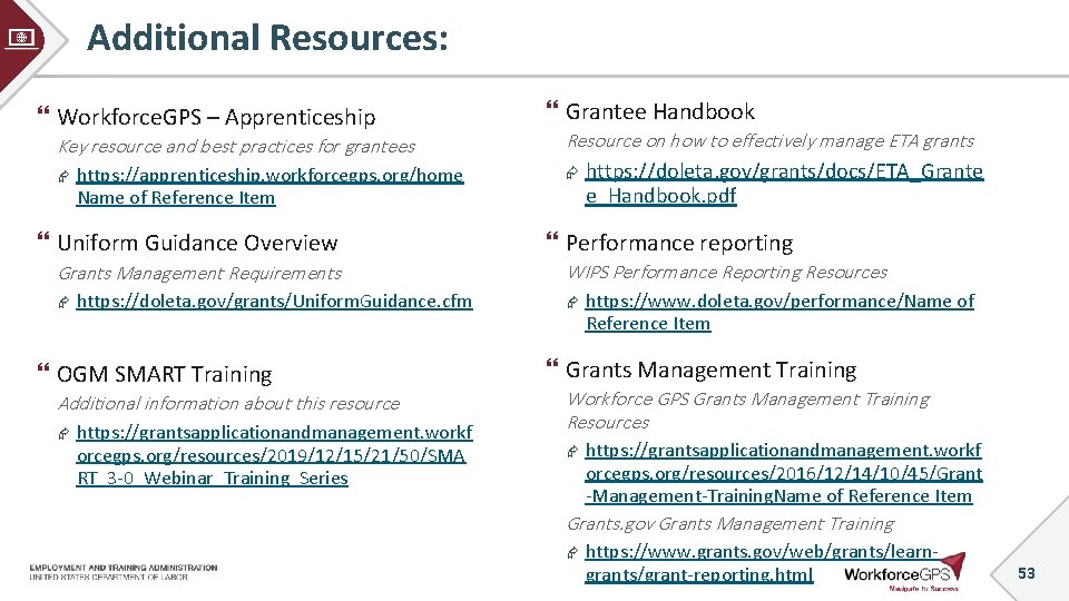 Additional Resources: Grantee Handbook Workforce. GPS – Apprenticeship Key resource and best practices for