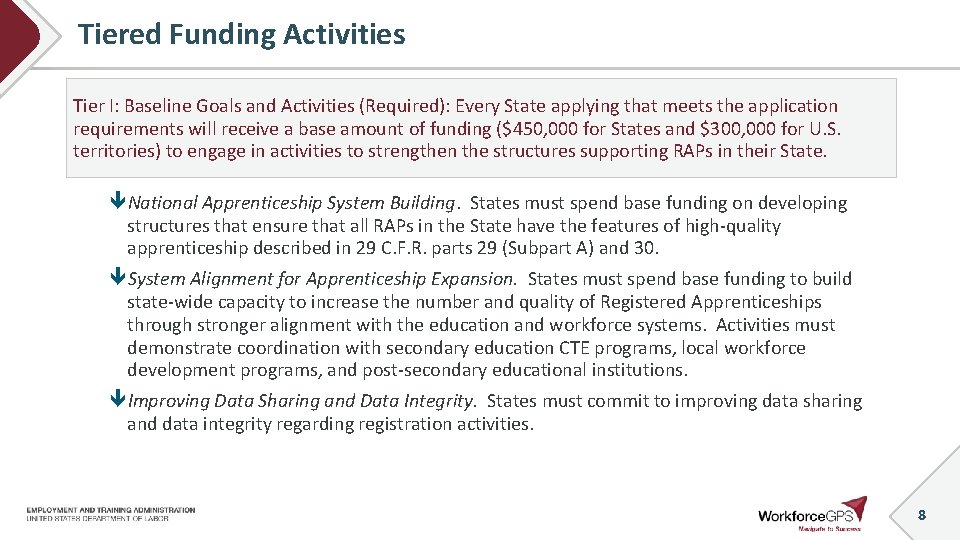 Tiered Funding Activities Tier I: Baseline Goals and Activities (Required): Every State applying that