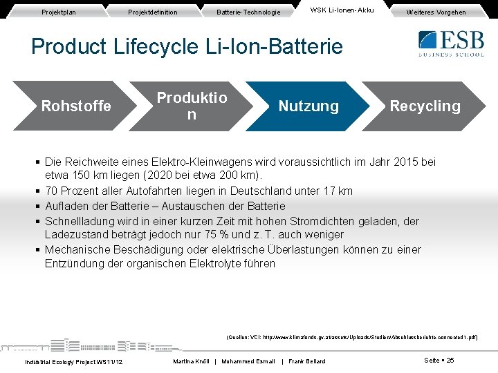 Projektplan Projektdefinition Batterie-Technologie WSK Li-Ionen-Akku Weiteres Vorgehen Product Lifecycle Li-Ion-Batterie Rohstoffe Produktio n Nutzung Projektplan Projektdefinition Batterie-Technologie WSK Li-Ionen-Akku Weiteres Vorgehen Product Lifecycle Li-Ion-Batterie Rohstoffe Produktio n Nutzung