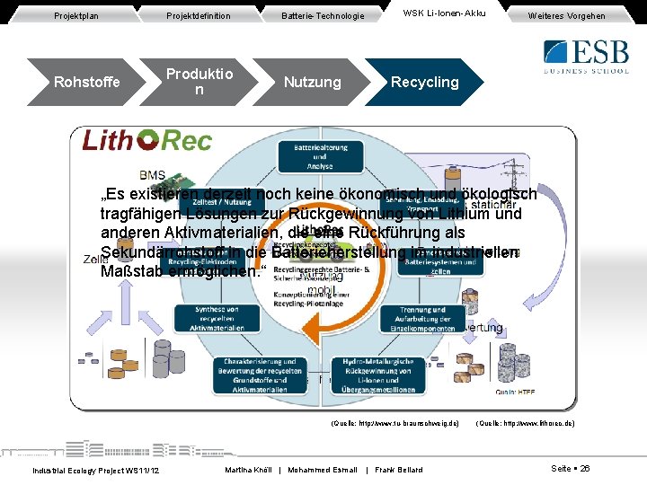 Projektplan Projektdefinition Batterie-Technologie Rohstoffe Produktio n Nutzung WSK Li-Ionen-Akku Weiteres Vorgehen Recycling „Es existieren Projektplan Projektdefinition Batterie-Technologie Rohstoffe Produktio n Nutzung WSK Li-Ionen-Akku Weiteres Vorgehen Recycling „Es existieren