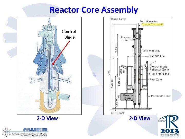 Reactor Core Assembly Control Blade 3 -D View 2 -D View 