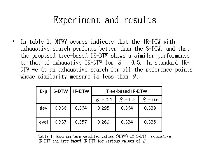 Experiment and results • In table 1, MTWV scores indicate that the IR-DTW with