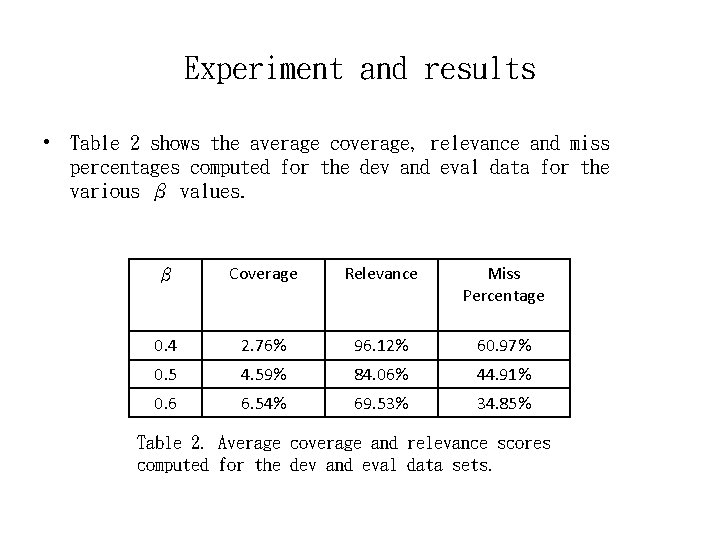 Experiment and results • Table 2 shows the average coverage, relevance and miss percentages