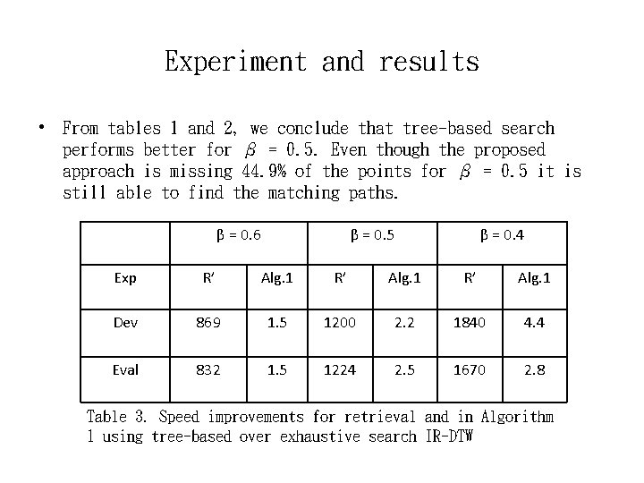 Experiment and results • From tables 1 and 2, we conclude that tree-based search