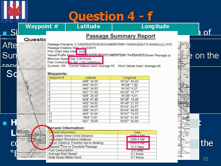 Waypoint # Question 4 - f Latitude Longitude Since any of these optimized routes Waypoint # Question 4 - f Latitude Longitude Since any of these optimized routes