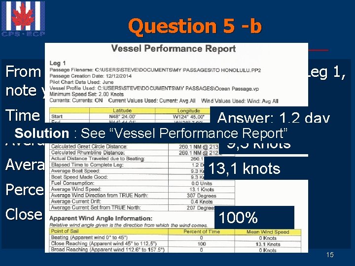 Question 5 -b From the “Vessel Performance Report” for Leg 1, note your expected: Question 5 -b From the “Vessel Performance Report” for Leg 1, note your expected: