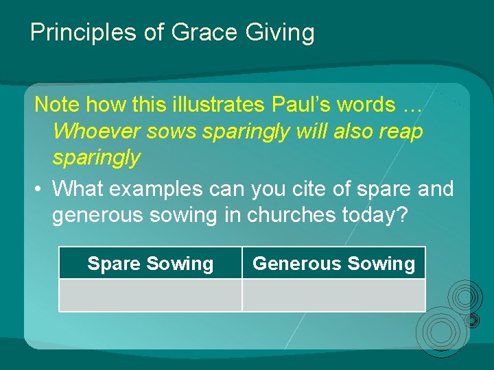 Principles of Grace Giving Note how this illustrates Paul’s words … Whoever sows sparingly Principles of Grace Giving Note how this illustrates Paul’s words … Whoever sows sparingly