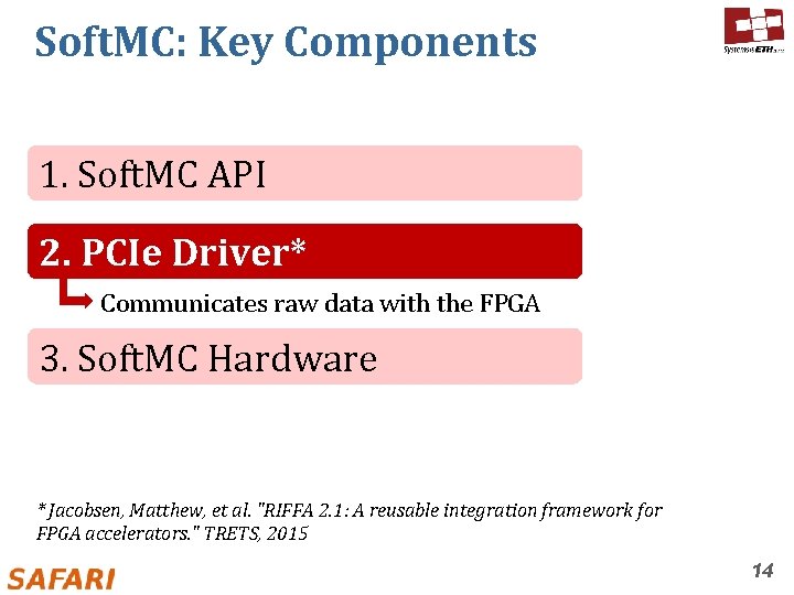 Soft. MC: Key Components 1. Soft. MC API 2. PCIe Driver* Communicates raw data