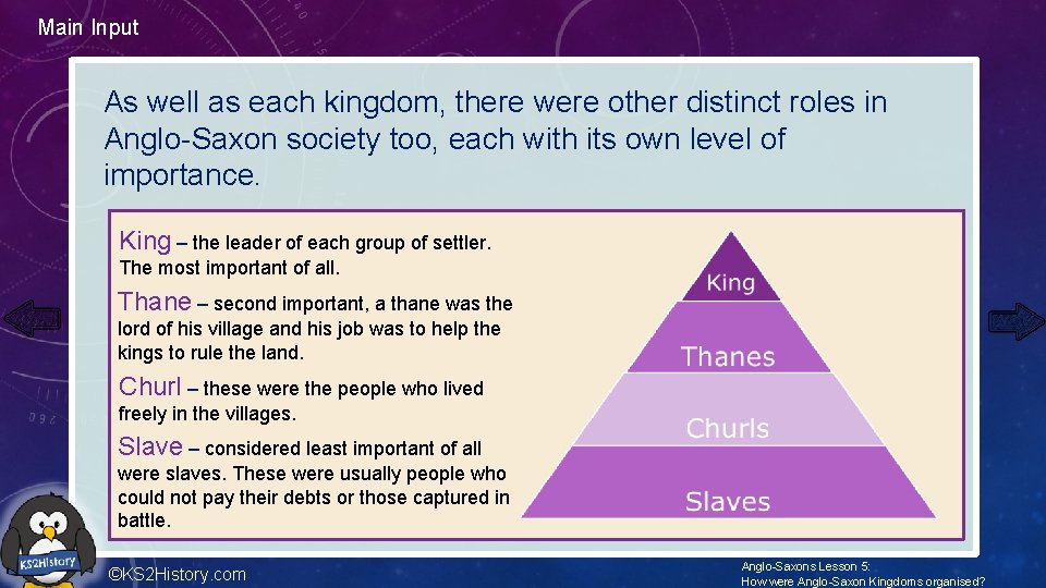 Main Input As well as each kingdom, there were other distinct roles in Anglo-Saxon