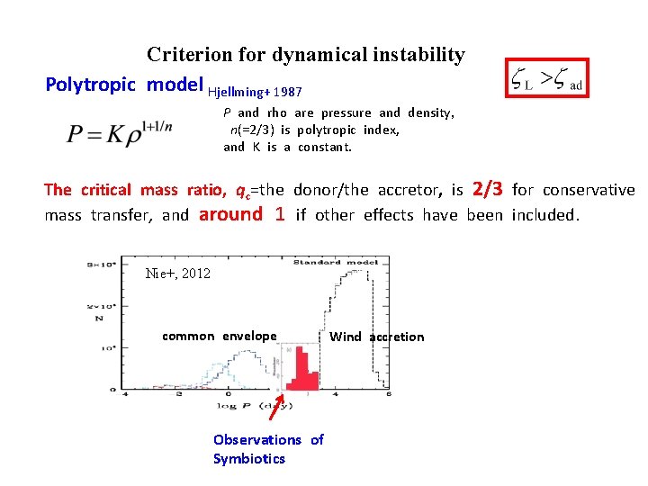 Criterion for dynamical instability Polytropic model Hjellming+ 1987 P and rho are pressure and