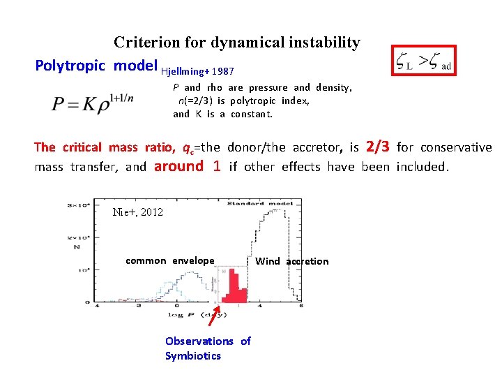 Criterion for dynamical instability Polytropic model Hjellming+ 1987 P and rho are pressure and Criterion for dynamical instability Polytropic model Hjellming+ 1987 P and rho are pressure and