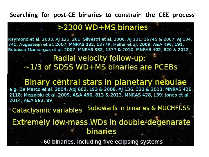 Searching for post-CE binaries to constrain the CEE process Searching for post-CE binaries to constrain the CEE process
