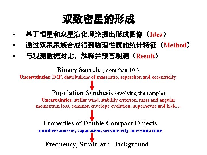 双致密星的形成 • 基于恒星和双星演化理论提出形成图像(Idea) • 通过双星星族合成得到物理性质的统计特征(Method) • 与观测数据对比,解释并预言观测(Result) Binary Sample (more than 106) Uncertainties: IMF, 双致密星的形成 • 基于恒星和双星演化理论提出形成图像(Idea) • 通过双星星族合成得到物理性质的统计特征(Method) • 与观测数据对比,解释并预言观测(Result) Binary Sample (more than 106) Uncertainties: IMF,