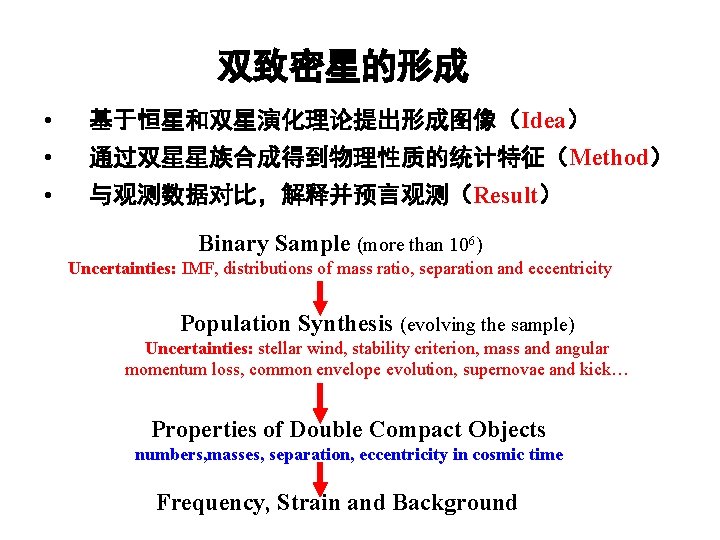 双致密星的形成 • 基于恒星和双星演化理论提出形成图像（Idea） • 通过双星星族合成得到物理性质的统计特征（Method） • 与观测数据对比，解释并预言观测（Result） Binary Sample (more than 106) Uncertainties: IMF,