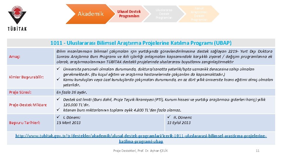 Akademik Ulusal Destek Programları Uluslararası Destek Programları Konuk Araştırmacı Destek Programları 1011 - Uluslararası Akademik Ulusal Destek Programları Uluslararası Destek Programları Konuk Araştırmacı Destek Programları 1011 - Uluslararası