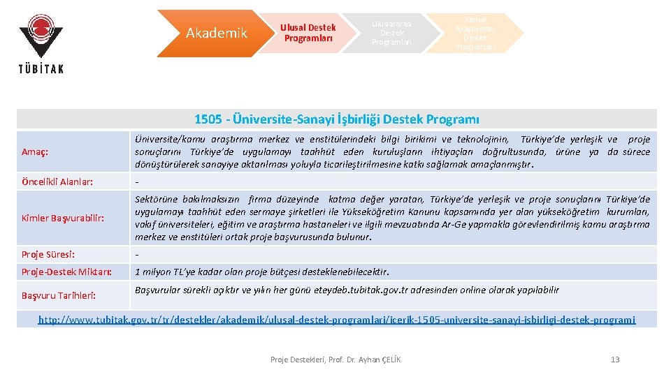 Akademik Ulusal Destek Programları Uluslararası Destek Programları Konuk Araştırmacı Destek Programları 1505 - Üniversite-Sanayi Akademik Ulusal Destek Programları Uluslararası Destek Programları Konuk Araştırmacı Destek Programları 1505 - Üniversite-Sanayi