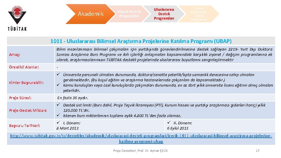 Akademik Ulusal Destek Programları Uluslararası Destek Programları Konuk Araştırmacı Destek Programları 1011 - Uluslararası Akademik Ulusal Destek Programları Uluslararası Destek Programları Konuk Araştırmacı Destek Programları 1011 - Uluslararası
