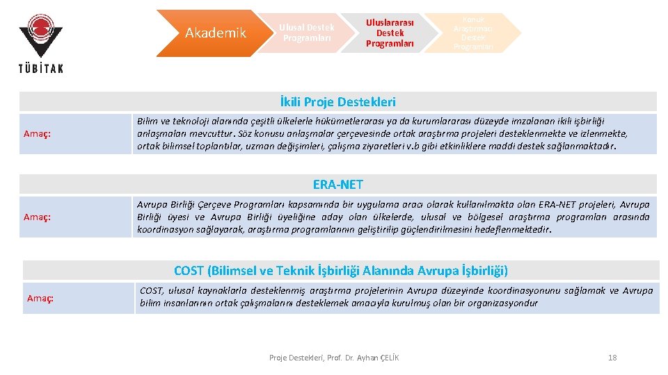 Akademik Ulusal Destek Programları Uluslararası Destek Programları Konuk Araştırmacı Destek Programları İkili Proje Destekleri Akademik Ulusal Destek Programları Uluslararası Destek Programları Konuk Araştırmacı Destek Programları İkili Proje Destekleri