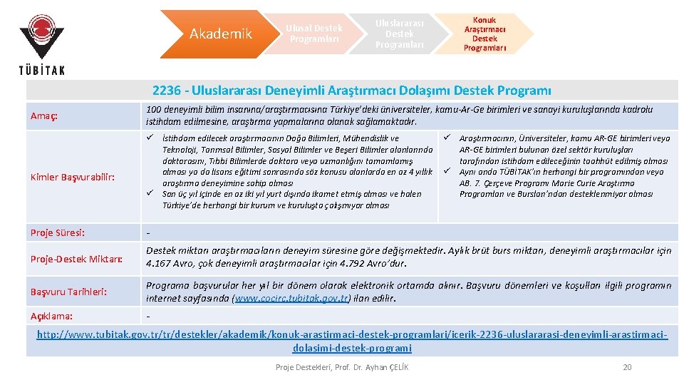 Akademik Ulusal Destek Programları Uluslararası Destek Programları Konuk Araştırmacı Destek Programları 2236 - Uluslararası Akademik Ulusal Destek Programları Uluslararası Destek Programları Konuk Araştırmacı Destek Programları 2236 - Uluslararası