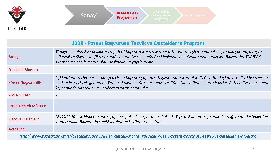 Sanayi Ulusal Destek Programları Uluslararası Ortaklı Destek Programları Sanayi Teşvikleri 1008 - Patent Başvurusu Sanayi Ulusal Destek Programları Uluslararası Ortaklı Destek Programları Sanayi Teşvikleri 1008 - Patent Başvurusu