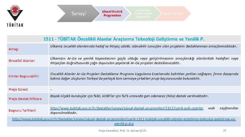 Sanayi Ulusal Destek Programları Uluslararası Ortaklı Destek Programları Sanayi Teşvikleri 1511 - TÜBİTAK Öncelikli Sanayi Ulusal Destek Programları Uluslararası Ortaklı Destek Programları Sanayi Teşvikleri 1511 - TÜBİTAK Öncelikli