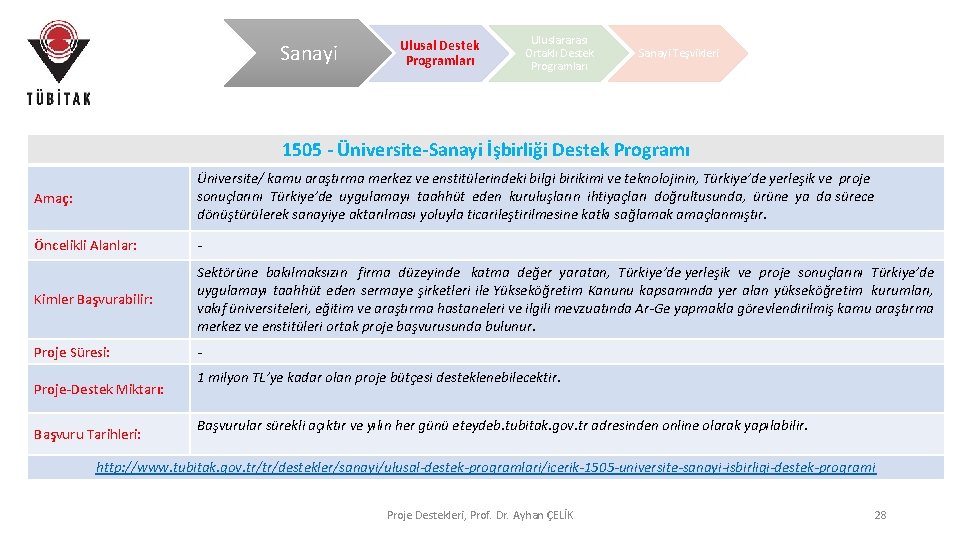 Sanayi Ulusal Destek Programları Uluslararası Ortaklı Destek Programları Sanayi Teşvikleri 1505 - Üniversite-Sanayi İşbirliği Sanayi Ulusal Destek Programları Uluslararası Ortaklı Destek Programları Sanayi Teşvikleri 1505 - Üniversite-Sanayi İşbirliği