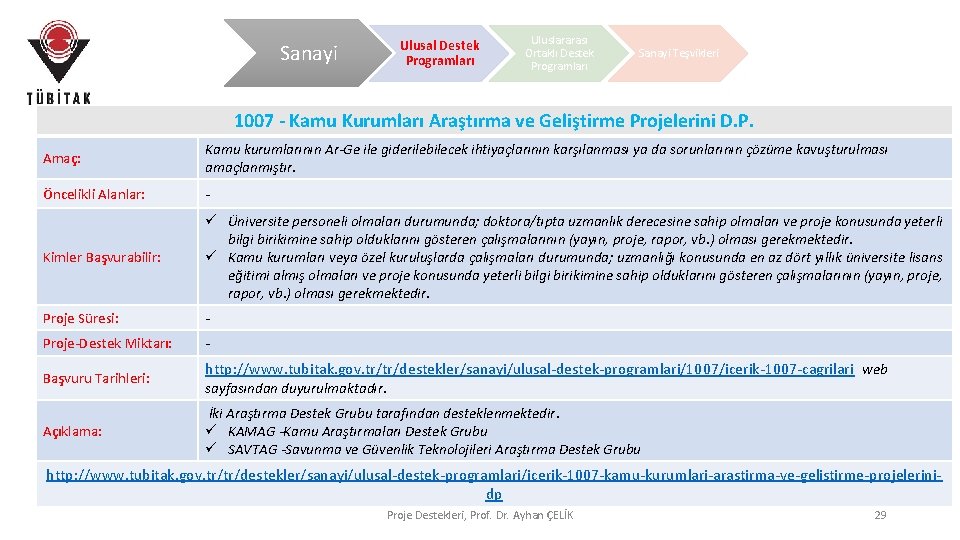 Sanayi Ulusal Destek Programları Uluslararası Ortaklı Destek Programları Sanayi Teşvikleri 1007 - Kamu Kurumları Sanayi Ulusal Destek Programları Uluslararası Ortaklı Destek Programları Sanayi Teşvikleri 1007 - Kamu Kurumları