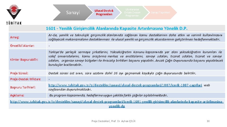 Sanayi Ulusal Destek Programları Uluslararası Ortaklı Destek Programları Sanayi Teşvikleri 1601 - Yenilik Girişimcilik Sanayi Ulusal Destek Programları Uluslararası Ortaklı Destek Programları Sanayi Teşvikleri 1601 - Yenilik Girişimcilik