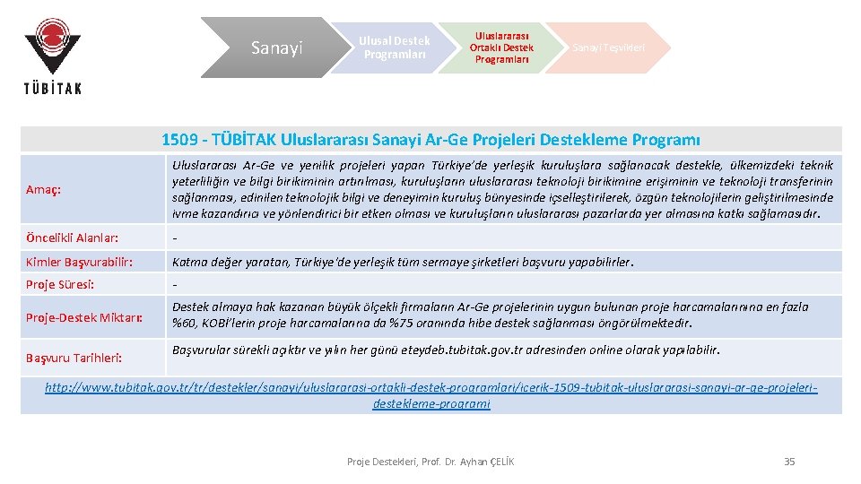 Sanayi Ulusal Destek Programları Uluslararası Ortaklı Destek Programları Sanayi Teşvikleri 1509 - TÜBİTAK Uluslararası Sanayi Ulusal Destek Programları Uluslararası Ortaklı Destek Programları Sanayi Teşvikleri 1509 - TÜBİTAK Uluslararası