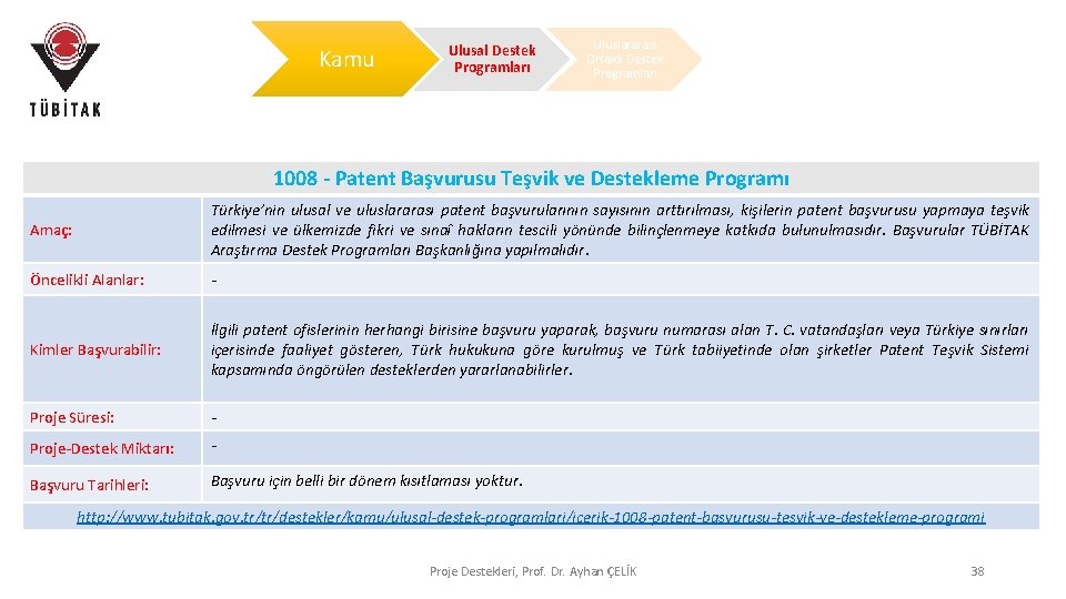 Kamu Ulusal Destek Programları Uluslararası Ortaklı Destek Programları 1008 - Patent Başvurusu Teşvik ve Kamu Ulusal Destek Programları Uluslararası Ortaklı Destek Programları 1008 - Patent Başvurusu Teşvik ve