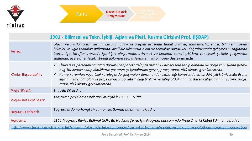 Kamu Ulusal Destek Programları Uluslararası Ortaklı Destek Programları 1301 - Bilimsel ve Tekn. İşblğ. Kamu Ulusal Destek Programları Uluslararası Ortaklı Destek Programları 1301 - Bilimsel ve Tekn. İşblğ.