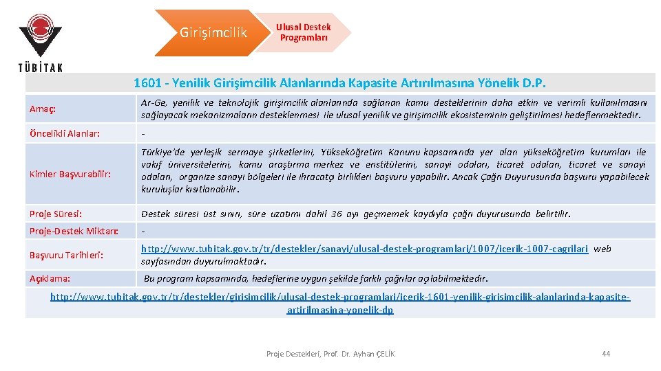 Girişimcilik Ulusal Destek Programları 1601 - Yenilik Girişimcilik Alanlarında Kapasite Artırılmasına Yönelik D. P. Girişimcilik Ulusal Destek Programları 1601 - Yenilik Girişimcilik Alanlarında Kapasite Artırılmasına Yönelik D. P.