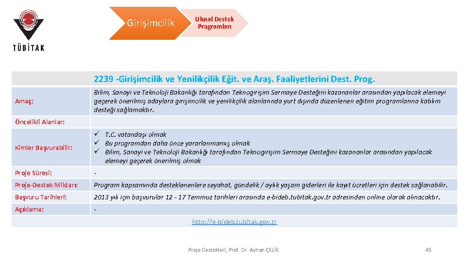 Girişimcilik Ulusal Destek Programları 2239 -Girişimcilik ve Yenilikçilik Eğit. ve Araş. Faaliyetlerini Dest. Prog. Girişimcilik Ulusal Destek Programları 2239 -Girişimcilik ve Yenilikçilik Eğit. ve Araş. Faaliyetlerini Dest. Prog.