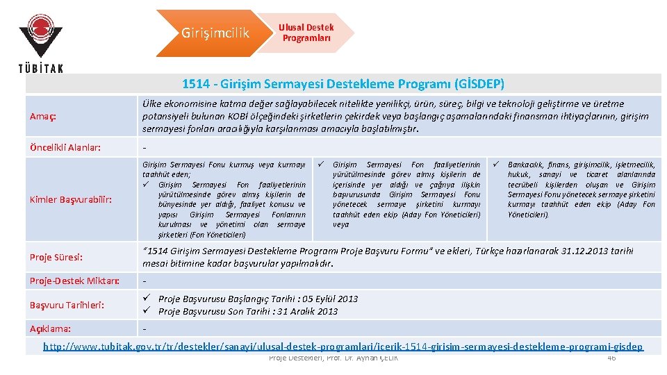 Girişimcilik Ulusal Destek Programları 1514 - Girişim Sermayesi Destekleme Programı (GİSDEP) Amaç: Ülke ekonomisine Girişimcilik Ulusal Destek Programları 1514 - Girişim Sermayesi Destekleme Programı (GİSDEP) Amaç: Ülke ekonomisine