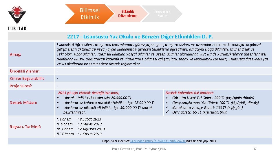 Bilimsel Etkinlik Düzenleme Etkinliklere Katılım 2217 - Lisansüstü Yaz Okulu ve Benzeri Diğer Etkinlikleri Bilimsel Etkinlik Düzenleme Etkinliklere Katılım 2217 - Lisansüstü Yaz Okulu ve Benzeri Diğer Etkinlikleri