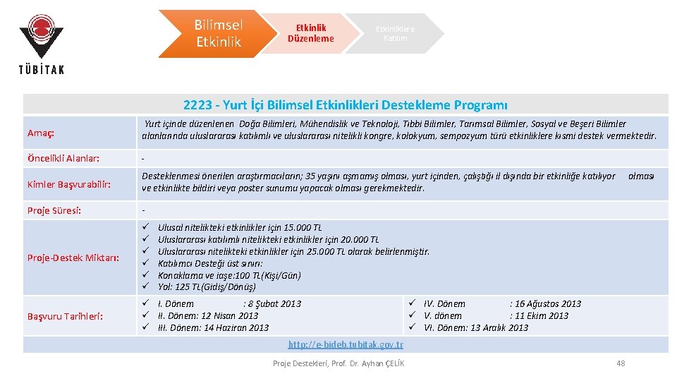 Bilimsel Etkinlik Düzenleme Etkinliklere Katılım 2223 - Yurt İçi Bilimsel Etkinlikleri Destekleme Programı Amaç: Bilimsel Etkinlik Düzenleme Etkinliklere Katılım 2223 - Yurt İçi Bilimsel Etkinlikleri Destekleme Programı Amaç: