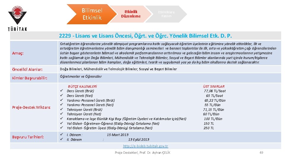 Bilimsel Etkinlik Düzenleme Etkinliklere Katılım 2229 - Lisans ve Lisans Öncesi, Öğrt. ve Öğrc. Bilimsel Etkinlik Düzenleme Etkinliklere Katılım 2229 - Lisans ve Lisans Öncesi, Öğrt. ve Öğrc.