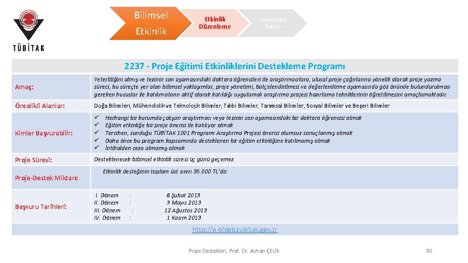 Bilimsel Etkinlik Düzenleme Etkinliklere Katılım 2237 - Proje Eğitimi Etkinliklerini Destekleme Programı Amaç: Yeterliliğini Bilimsel Etkinlik Düzenleme Etkinliklere Katılım 2237 - Proje Eğitimi Etkinliklerini Destekleme Programı Amaç: Yeterliliğini